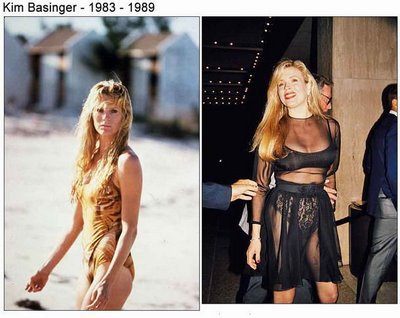Kim Basinger
